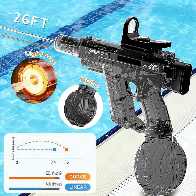 Electric Water Gun for Kids Adult, Automatic Squirt Pistol Guns with Large Capacity & 26-32FT Range, Rechargeable Watergun Toys for Pool, Beach, Backyard Summer Water Blaster Games, Black