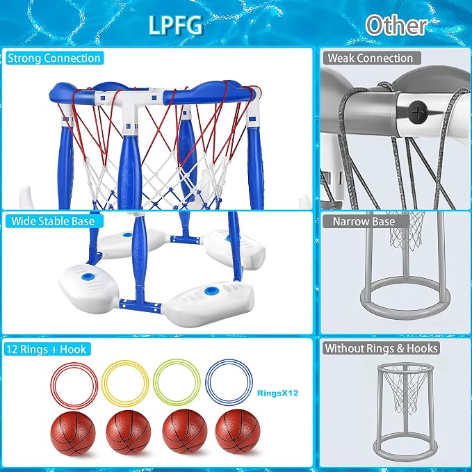 Pool Basketball Hoop, 2-in-1 Floating Basketball Hoop & Ring Games with 4 Balls 12 Rings and Pump, Outdoor Family Party Water Swimming Pool Basketball Float Toys for Kids Ages 4-8 8-12