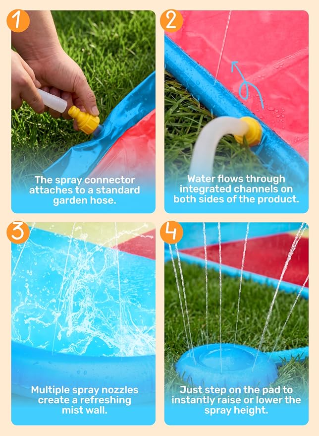 Sloosh 22.5FT Lawn Water Slide with Water Stomp, Slip Waterslide with 2 Bodyboards Summer Toy with Build in Sprinkler for Backyard Outdoor Fun for Kids