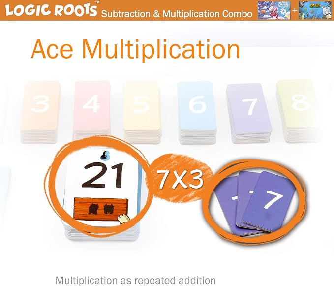 Two Math Games for Kids - Learn Addition, Subtraction, and Multiplication Table | Educational Games for Kids 5 and up for Kids (Monster Sock Factory + Cloud Hoppers)
