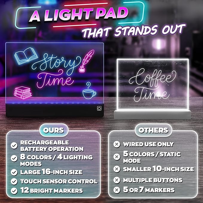 Upgraded 16 Inches LED Drawing Board – Rechargeable, 8 Colors, 11 Light Modes, Adjustable Brightness – Acrylic Light Board for Tracing with Stand, Markers and Full Kit – Birthday Gift Set (Black)