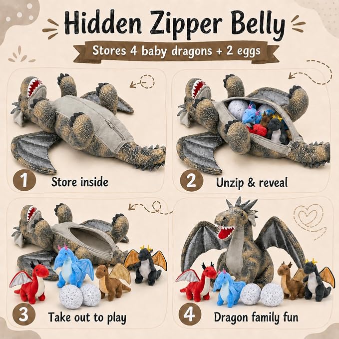 7Pcs Gray Dragon Plush Toy Set, Mother Flying Dinosaur Stuffed Animal with 4 Baby Dragon & 2 Eggs Inside, Dinosaur Stuffed Toy for Kids, Christmas Birthday Children's Day Gift for Boys Girls