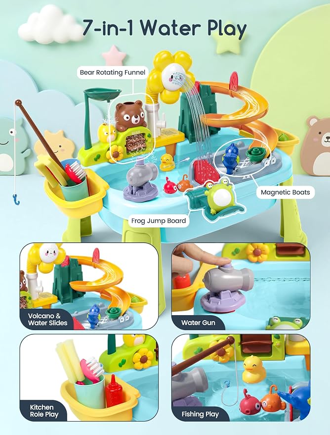 OKPOW Sturdy Water Table for Toddlers 1-2: No Tipping on Uneven Backyard | 4 Wide Legs & 3-Gal Sink Reduce Wobble by 80% - Keep Toddlers Safely Engaged in Splash Play, Tool-Free Assembly