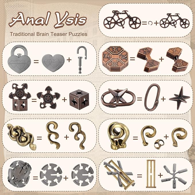 Wettarn 9 Pcs Metal Brain Teaser Puzzles 3D Steel Puzzle Set for Adults IQ Logic Challenge Disentanglement Unlock Interlocking Games Smart Logic Test Toys for Adults Mind Challenge(Fresh Style)