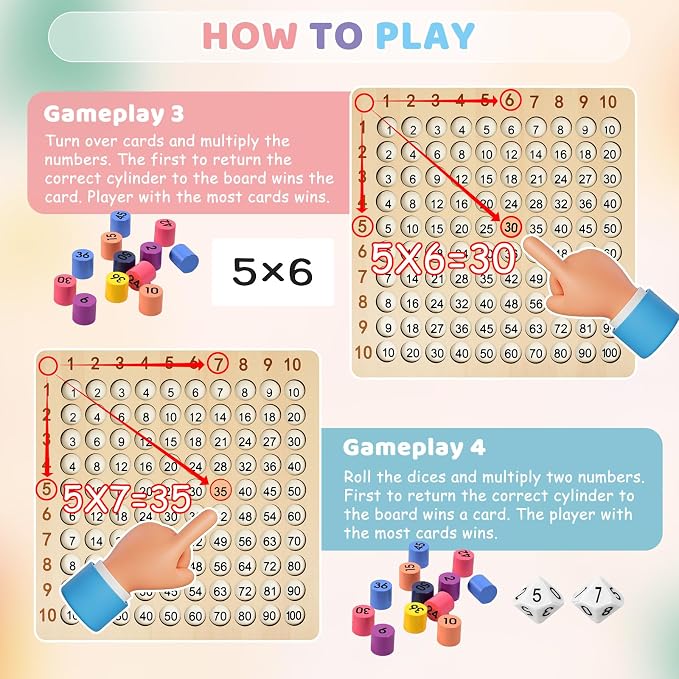 BUZIFU Wooden Montessori Multiplication Board Game: Math Educational Toys Multiplication Table Board Game Montessori Math Manipulatives Toys Toddlers Kids Multiplication Chart Game for Early Education
