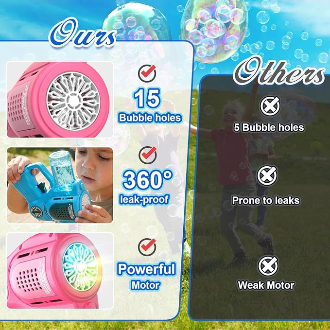 2-Pack Bubble Gun for Toddlers 1-3 Kids 4-8, 15-Holes Automatic Bubble Machine Blower Blaster Maker with 2 Bottles Solution, Easter Party Favors Summer Outdoors Wedding Toys Gifts for Boys Girls
