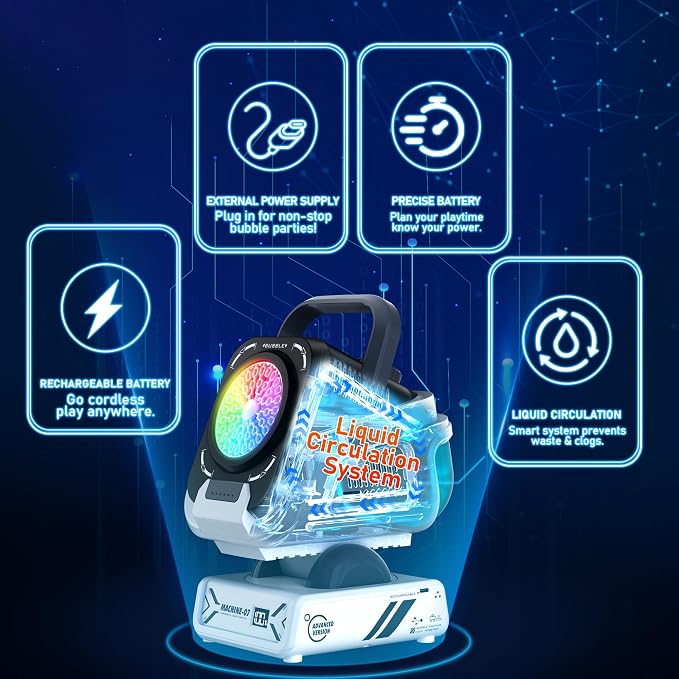 Bubble Machine,20000+ Per Minute Bubble Maker for Parties,Outdoor Toys for Kids,Rechargeable/with Remote Control / 7 Color RGB Lights,Wedding Birthday Party, Bubble Blower for Boys & Girls