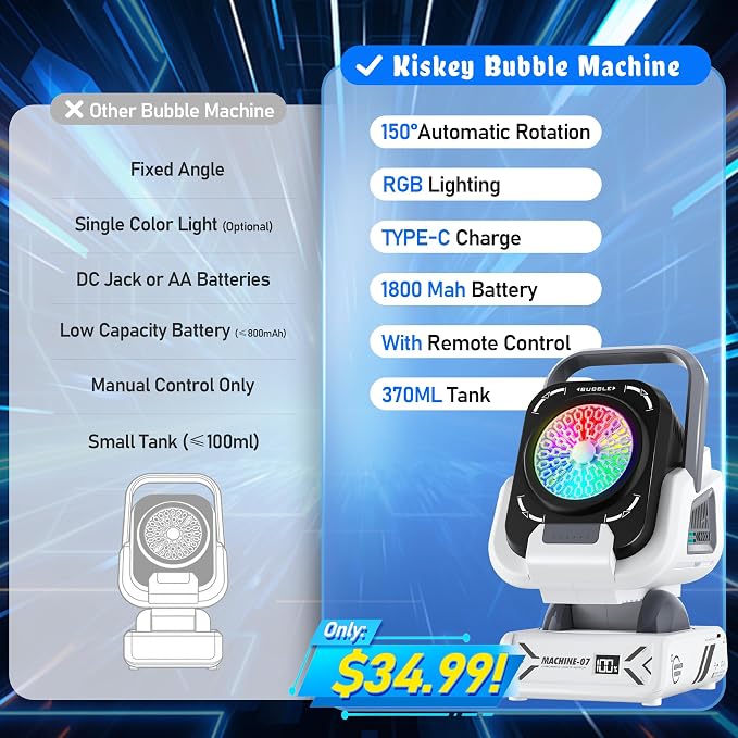 Bubble Machine,20000+ Per Minute Bubble Maker for Parties,Outdoor Toys for Kids,Rechargeable/with Remote Control / 7 Color RGB Lights,Wedding Birthday Party, Bubble Blower for Boys & Girls