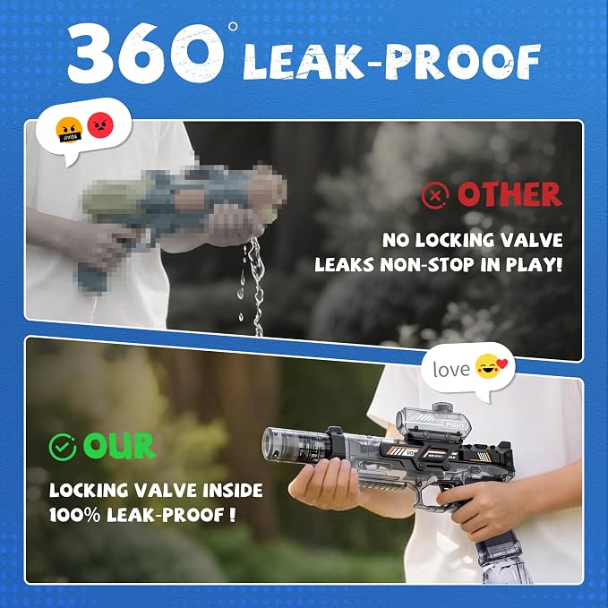 2 Pack Water Gun for Kids Boys, Squirt Water Gun for Kids with LED Light & 25 FT Shooting Range, Large Capacity No Leak Water Guns, Summer Swimming Pool Beach Outdoor Water Fighting Parties Toys