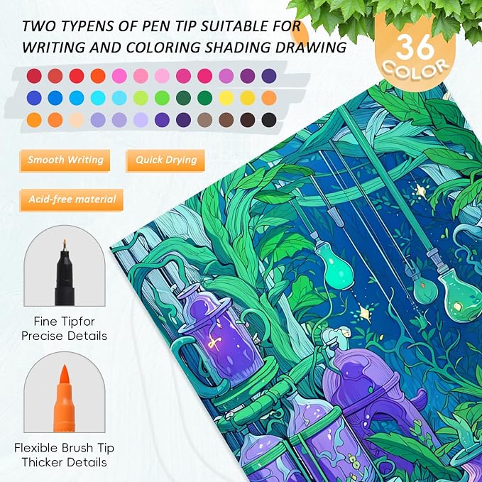 Adult Coloring Books for Women Relaxation, 4Pcs Mindfulness Coloring Books for Women with 36 Colors Markers, 36 Dual Tip Colors Markers(Brush and Fine Point), Anxiety Relief Mindfulness Gift