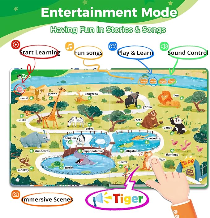 Interactive Learning Sound Book for Kids Ages 3-8 - 500 Core English Vocabulary Words, Early Educational Talking Book with Touch & Sound for Preschool, Kindergarten & Homeschooling