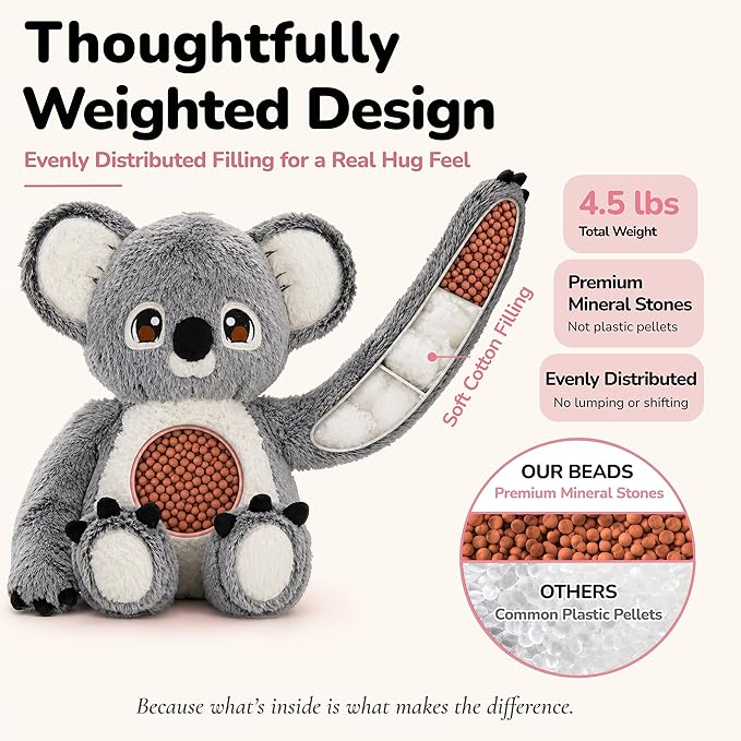 Huggle Healers Weighted Stuffed Animals for Adults, Teens and Kids - 36 Inch Long Plush Arms Grey Stuffed Animal for Hugs - 4.5lb Koala Plushies - Noa Koala