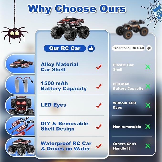 TOZDTO Remote Control Car, 1:18 Waterproof Monster Truck Toys RC Cars, 2.4GHz RC Trucks 4WD All Terrain Off-Road Pickup, Kids Christmas Birthday Presents for Boy Girl Toys Age 6 7 8 9 10 11 12