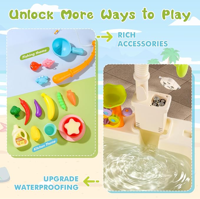 2026 Upgraded Water Table for Toddlers 3+, Water Table for Kids Ages 4-8 with Pump, Play Sink with Running Water, Kitchen Sink for Toddlers, Fishing Game and Outside Sensory Toy (RED) 1