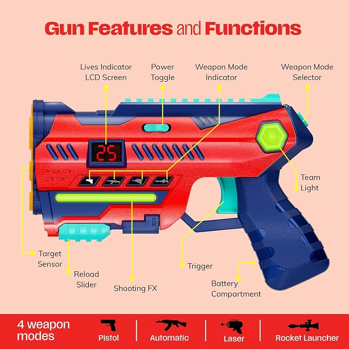 Halo Sport Laser Tag Set of 4 - Gifts for 8 9 10 11 12 13 Year Old Boy Gifts Birthday - Toys for Boys Ages 8-12 Years - Teens Boys Toys Age 8-10 Years Gift - Lazer Tag Guns & Vests (4 Pack)