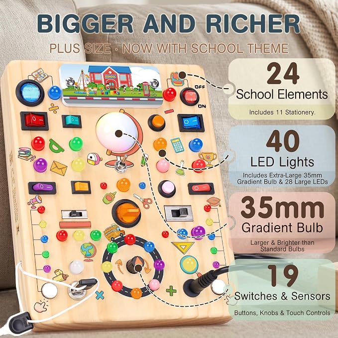 RichBoy Montessori Toy Busy Board with 40 LED Lights, 59-in-1 Sensory Toys for Toddlers, Travel Educational Activity for Airplane, Ideal Christmas Birthday Gift for Boys & Girls (School 7.8" x 6.5")