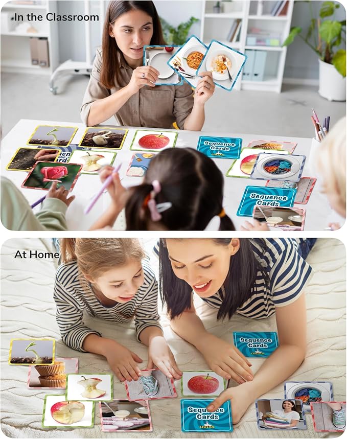 CHEFAN Sequencing Cards, Sequence Game for Kids, Daily Routine for Speech Therapy, Sentence Building for Autism, Special Education, Preschool, Classroom