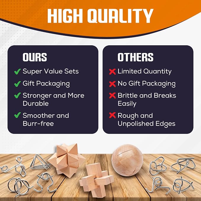 30pcs Metal & Wooden Brain Teaser Puzzles Set, 3D Brain Teasers Wire Puzzles for Adults Teens Kids, Educational IQ Unlock Interlock Puzzle, Entertaining & Thoughtful Gift Set