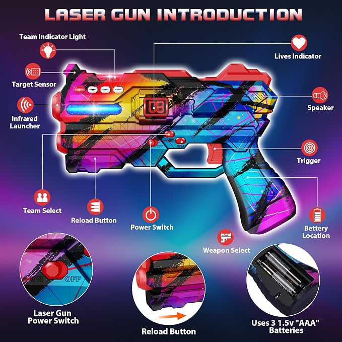 Laser Tag Guns Set of 4 Laser Tag Guns with Digital LED Score Display Vests,Gifts for Teens and Adults Boys & Girls,Adults and Family Fun,Gift for Kids Ages 8 9 10 11 12+Year Old Boy