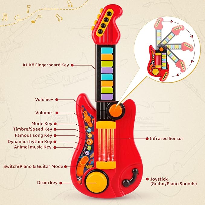 Kids Guitar 2 in 1 Musical Instruments for Kid - Fun Piano Toddler Toy & Electric Guitars | Explore Creativity | Unleash Child’s Talent, The Best Music Toys for Boys & Girls! (Red)
