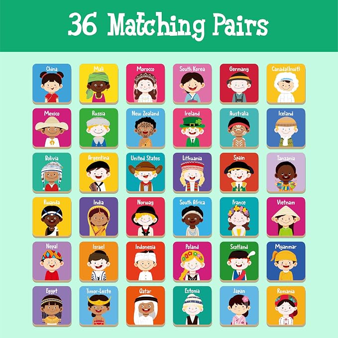 72 PCS Memory Matching Game, 36 Pairs Difference Face Memory Cards Never Forget A Face Matching Game, Educational Learning Toys for Preschool 3 4 5 6 Years Old