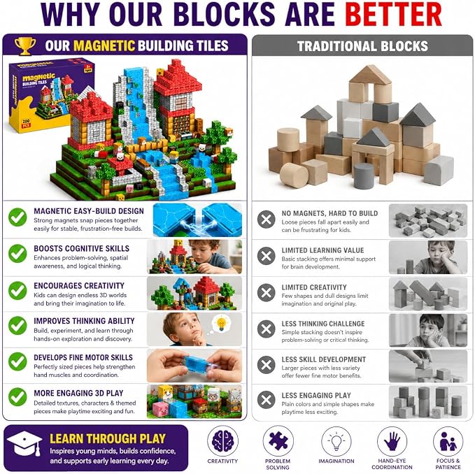 AuroraSynth 200PCS Magnetic Blocks - 0.8in Magnetic Building Blocks Cubes, Magnet Toys for Kids, Stacking Construction Magnets, School STEM Toys Birthday for Boys & Girls Ages 3+