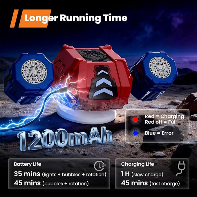 GoGonova Bubble Machine, 30000+ Bubbles/Min Rechargeable Kids Bubble Machine with Remote Control, Big Bubble Blower Maker, 360° Auto Rotation & 2 Speeds, 7-Color RGB Lights, Mecha Leader