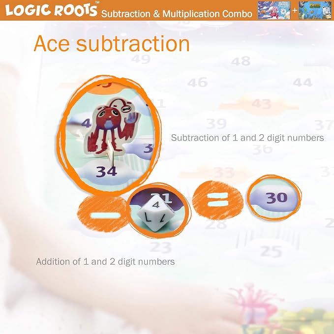 Two Math Games for Kids - Learn Addition, Subtraction, and Multiplication Table | Educational Games for Kids 5 and up for Kids (Monster Sock Factory + Cloud Hoppers)