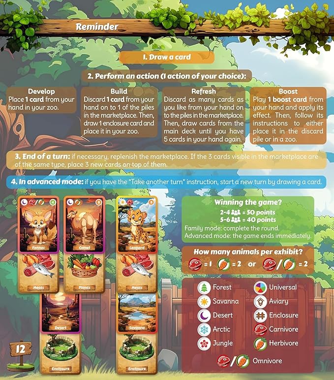 – Family Board Game | Animal Zoo Building Strategy Game | 1–6 Players | Fun Game Night Game for Kids & Adults | Ages 7+