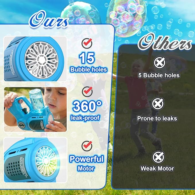 Bubble Gun for Toddlers 1-3 Kids 4-8, 15-Holes Automatic Bubble Machine Blower Blaster Maker with 1 Bottles Solution, Easter Party Favors Summer Outdoors Wedding Toys Gifts for Boys Girls, Blue
