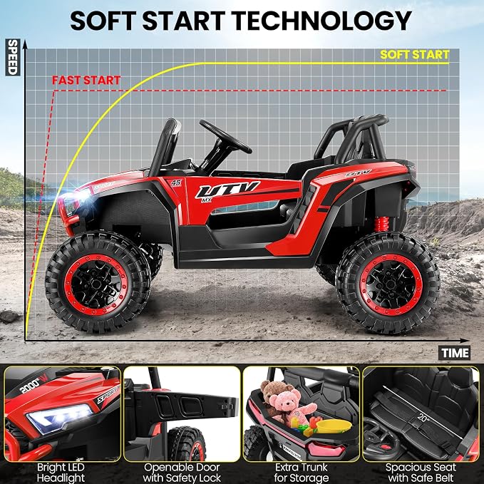 Hikole 24V Battery Power Operated Car, Ride on Toys w/Parent Remote, Off-Road Kids UTV 2 Seats, Ride Car for Kids Ages 4-8 to Drive, High/Slow Speed, Music Player, Bluetooth/USB, Red