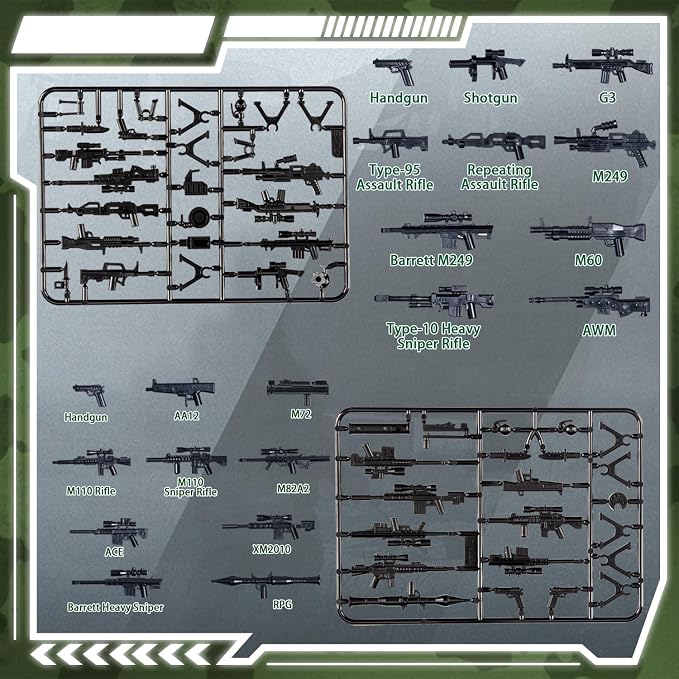 Weapons Toys, U.S. Special Forces Weapons