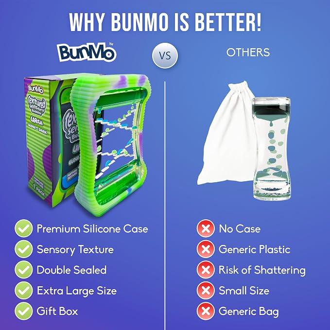 BUNMO Sensory Toys Liquid Motion Bubbler - Calming Fidget Toy for Kids & Adults - Sensory Bottles - Textured Silicone Bubble Timer with Mesmerizing Liquid Flow - Large Glow
