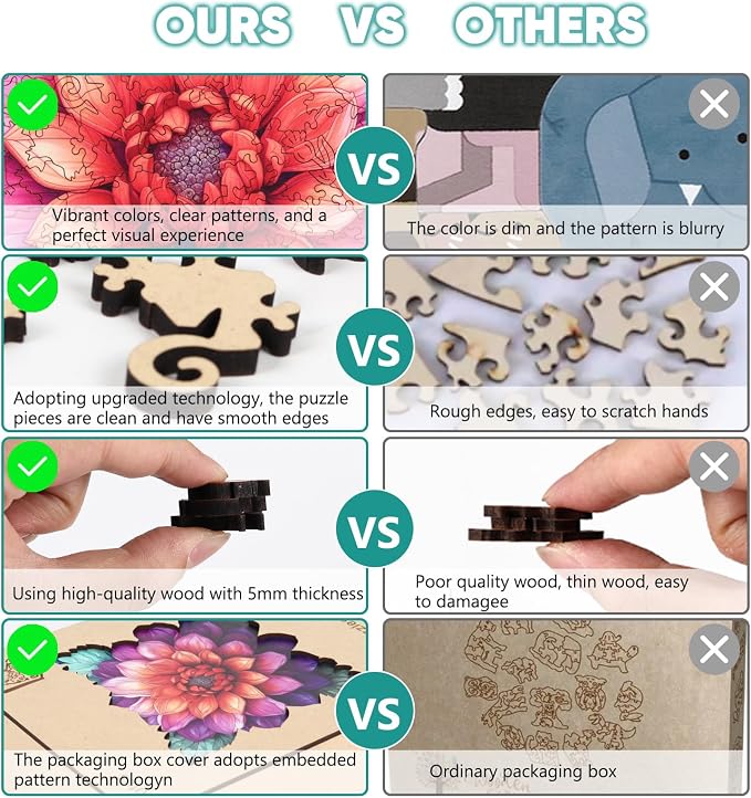 Leodozzio Lotus Wooden Jigsaw Puzzle for Adults 500 Pieces, 5MM Thick Unique Shaped Flower Wood Puzzle, Home Wall Decor, Family Game, 15.9 x 15.9 Inch