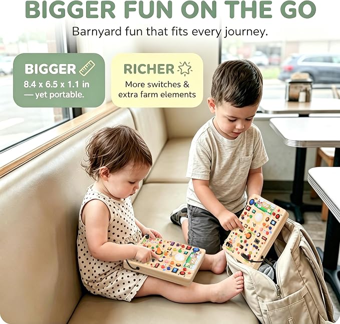 RichBoy Montessori Toy Busy Board with 40 LED Lights, 59-in-1 Sensory Toys for Toddlers, Travel Educational Activity for Airplane, Ideal Christmas Birthday Gift for Boys & Girls (Farm 7.8" x 6.5")