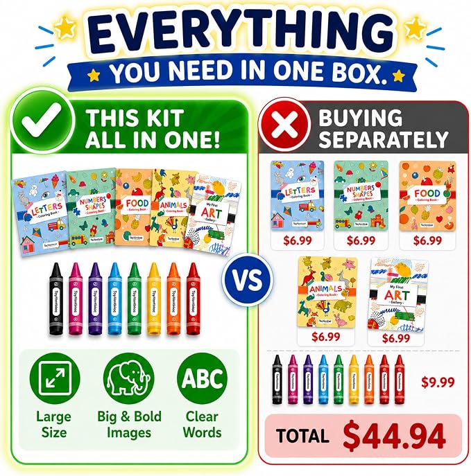 Coloring Books for Toddlers 1-3 with Large Pages & Crayons for Toddlers 1-3, Boys Coloring Book Set Featuring Letters, Numbers, Shapes, Animals & Food Activities, 2 Year Old Workbook Set in Blue Box