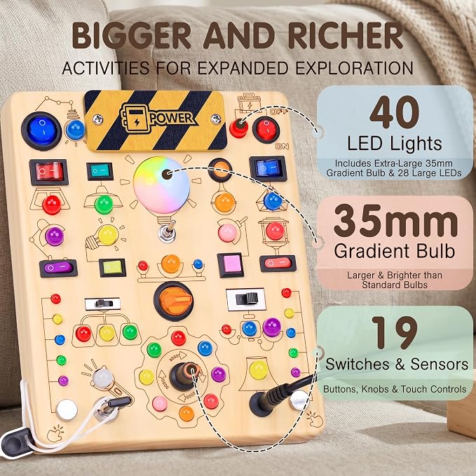 RichBoy Montessori Toy Busy Board with 40 LED Lights, 59-in-1 Sensory Toys for Toddlers, Travel Educational Activity for Airplane, Ideal Christmas Birthday Gift for Boys & Girls (7.8" x 6.5")