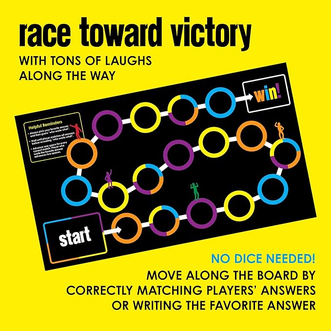 Loaded Questions Party Game, Hilarious "Who Said What?" Game for Family & Friends, Fun Icebreaker for Adults & Family Time