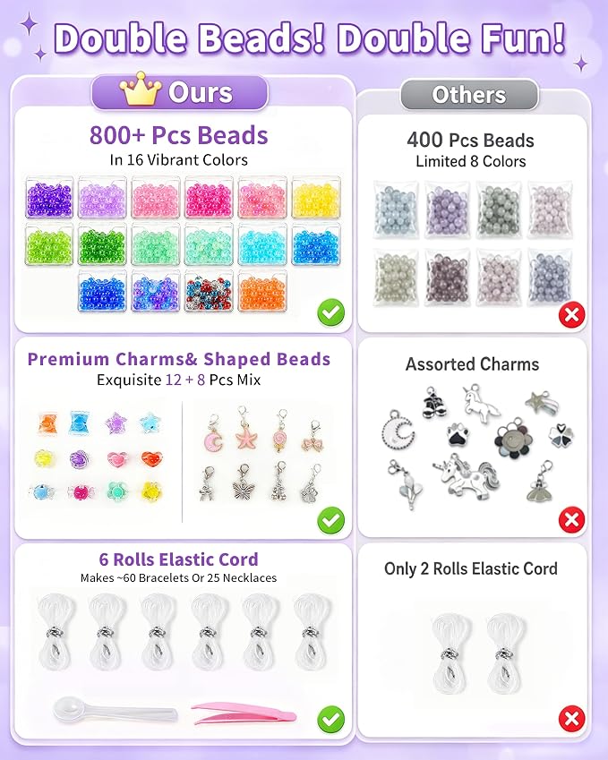 STACTCUTE Bracelet Maker Machine for Girls 6-12, Mess-Free DIY Charm Jewelry Making Kit with 800+ Beads and Mechanical Spinner, No Battery Bead Stringing Toy, Birthday Gifts for Kids 6 7 8(Purple)