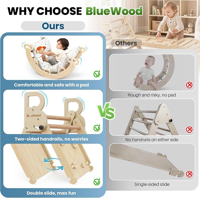 BlueWood Pikler Triangle Set with Cushion - Climbing Toys for Toddlers 9-in-1, Montessori Philosophy Play Jungle Gym with Arch, Ramp, Ladder (Natural Color)