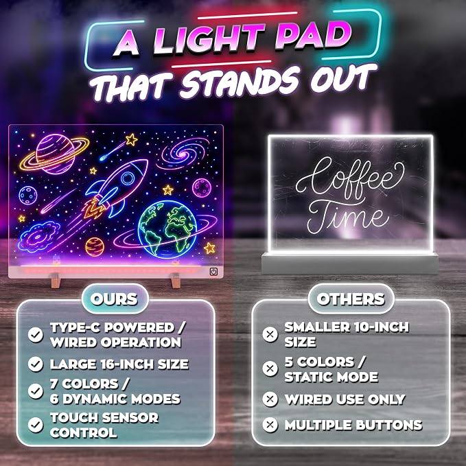 LED Drawing Board with USB-C Power – 16 Inch Acrylic Light Board for Tracing with Edge-Lit Color-Changing Glow, 7 LED Colors, 6 Light Modes – Plug-and-Play Kit with Markers, Stands, Gift Box (Pink)