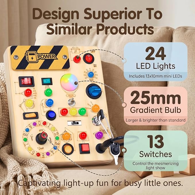 RichBoy Busy Board Montessori Sensory Toy, 37-in-1 Switch Board with 24 LED Lights, Birthday Gift for 1 2 3 Year Old Boys Girls, Safety for Toddlers Home Travel Essentials (6.7" X 5.3")