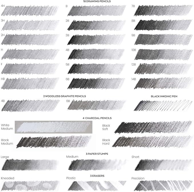 Arteza Drawing Set for Adults, Set of 33 Artist Sketching Tools, 20 Graphite & 4 Charcoal Sketch Pencils, 1 Fineliner, 3 Blenders, 1 Sharpener, 3 Erasers & 1 Hobby Knife, Art Supplies for Drawing