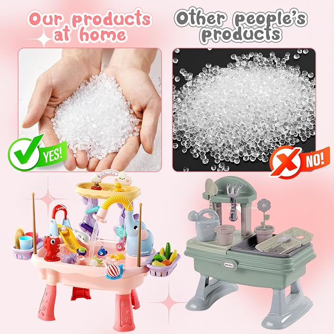 2027 Upgraded Toddler Sand Water Table Toy with Electric Water Pump, Kids Sand Water with Faucet/Play Food Accessories/Fishing Toy, Kitchen Play Sink Toys for Girl Boy Age 3+ (Pink)