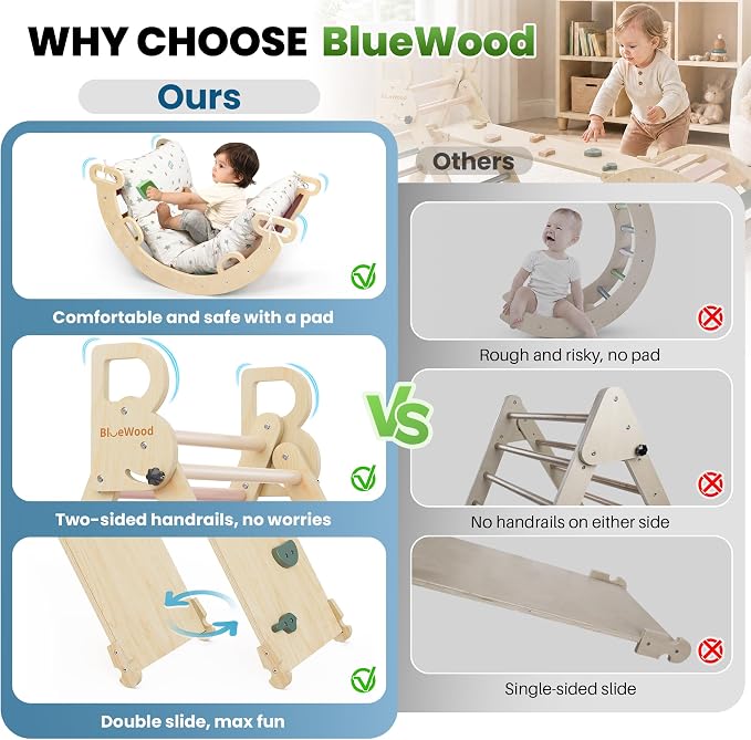 BlueWood Pikler Triangle Set with Cushion, 8-in-1 Climbing Toys for Toddlers, Montessori Philosophy Play Jungle Gym with Arch, Ramp, Ladder(Mauve Pink)