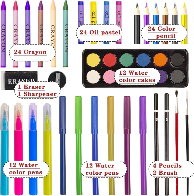 KINSPORY 150PC Art Set with Sketch Book, Coloring Art Kit Drawing Art Supplies Case, Markers Crayon Colour Pencils for Budding Artists Kids Teens Boys (Blue)