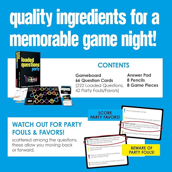Loaded Questions Party Game, Hilarious "Who Said What?" Game for Family & Friends, Fun Icebreaker for Adults & Family Time