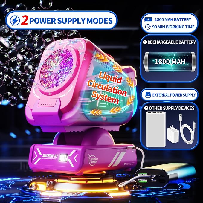 Belemar Upgraded Bubble Machine with Remote Control, Automatic Rotation & RGB Lights, 1800mAh Rechargeable Battery, Type-C Charge, Bubble Maker for Kids, Weddings, Birthday Parties, Outdoor Activities