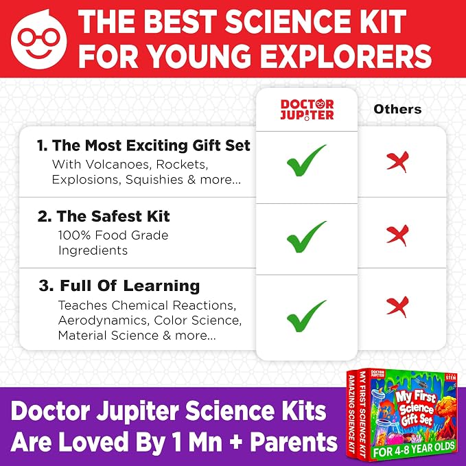 Doctor Jupiter My First Science Gift Set for Kids Ages 4+ | Birthday Gift Ideas for 4-5-6-7-8 Year Old Boys & Girls | STEM Learning & Education Toys