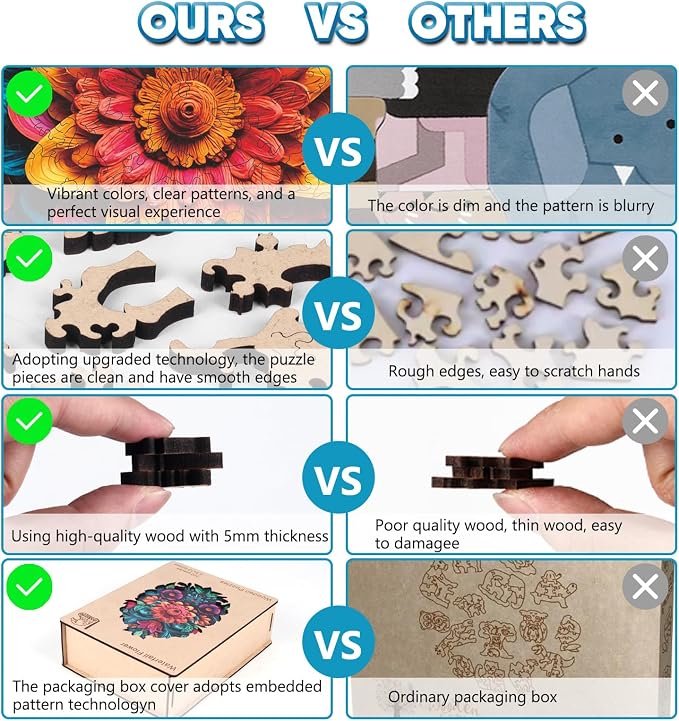 Leodozzio Wooden Puzzles for Adults, Waterfall Flowers Jigsaw Puzzles 500 Pieces-5MM, Unique Shaped Wooden Autumn Puzzle, Birthday Gift Family Game, 13.6x18.5 Inch